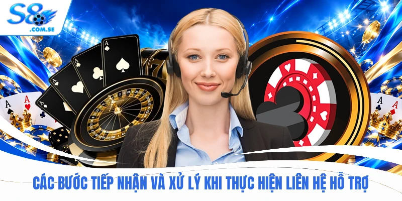 Các bước tiếp nhận và xử lý khi thực hiện liên hệ hỗ trợ