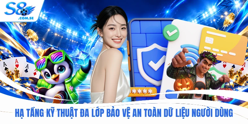 Hạ tầng kỹ thuật đa lớp bảo vệ an toàn dữ liệu người dùng